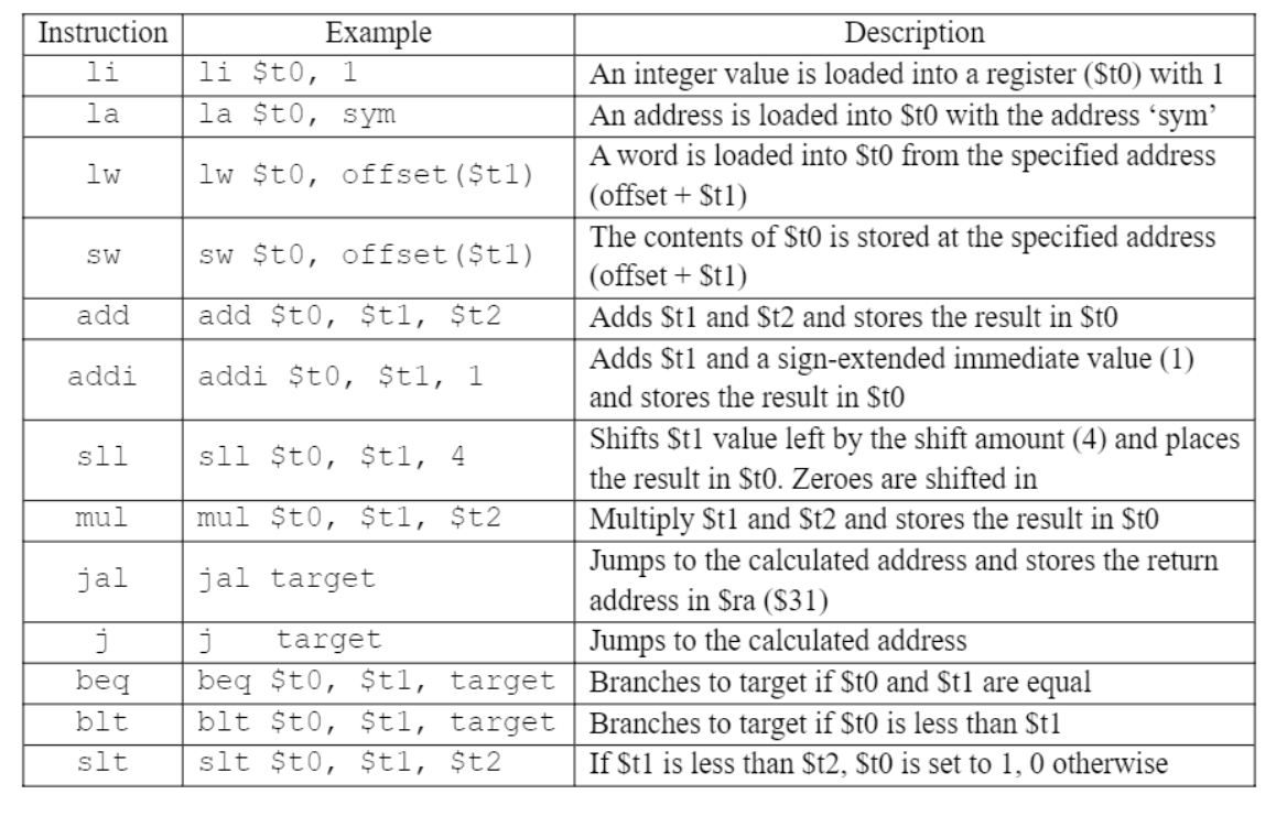 using the instructions in the 2nd image. Thanks. (PLEASE ONLY USE THE