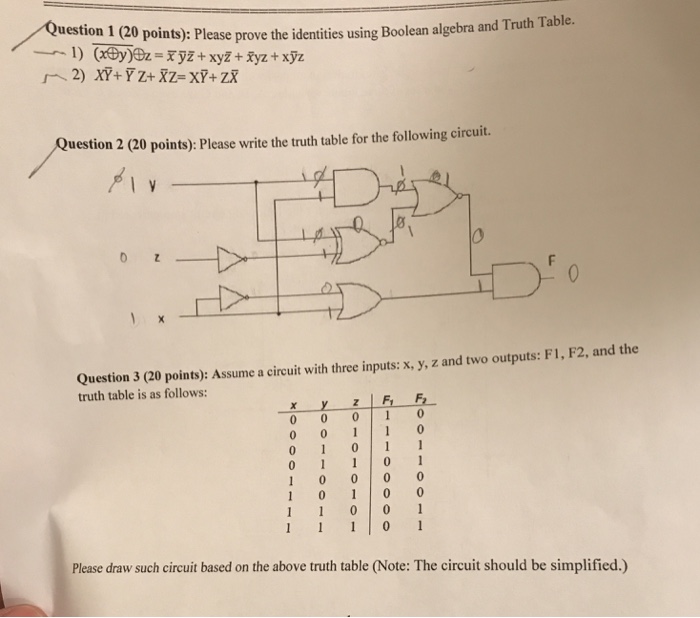 Computer architecture Prove the identities using Boolean algebra and Truth Table.