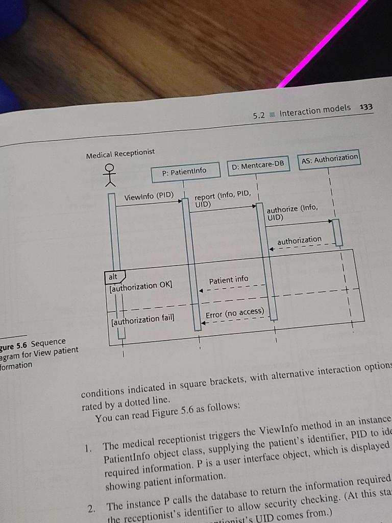 as a high-level design, which is a 30,000 foot level view of