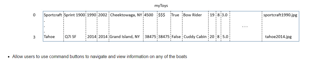 labels and the picture when i hit the next button or the