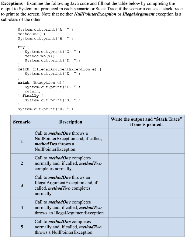  Exceptions - Examine the following Java code and fill out the
