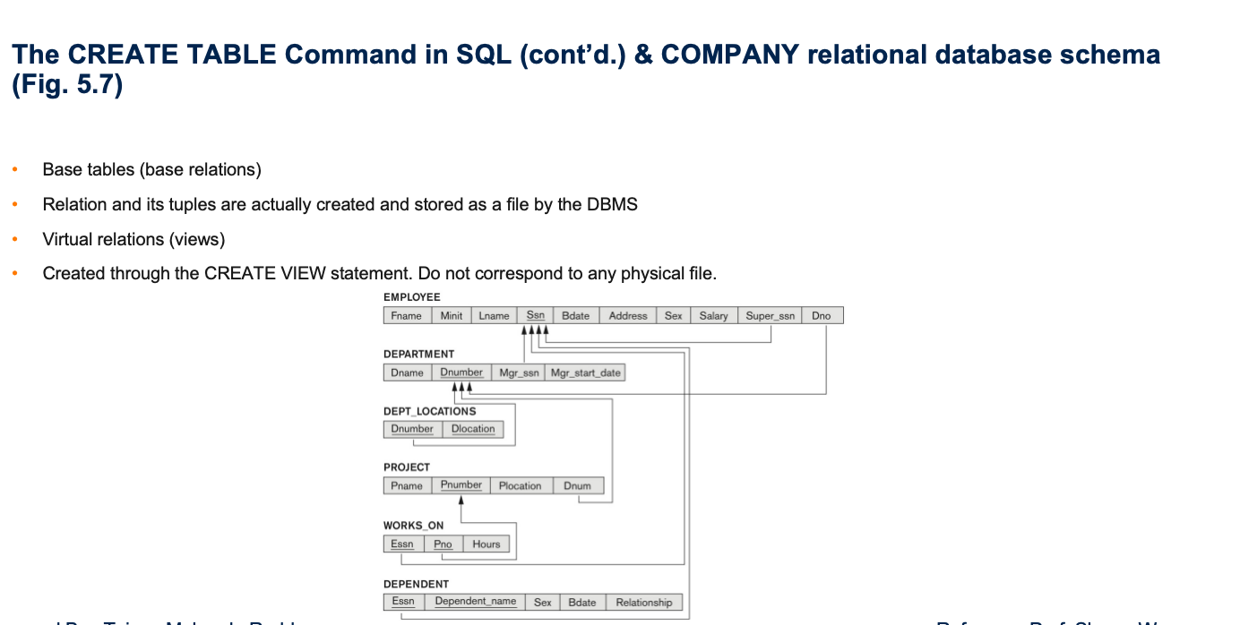  Base tables (base relations) Relation and its tuples are actually created