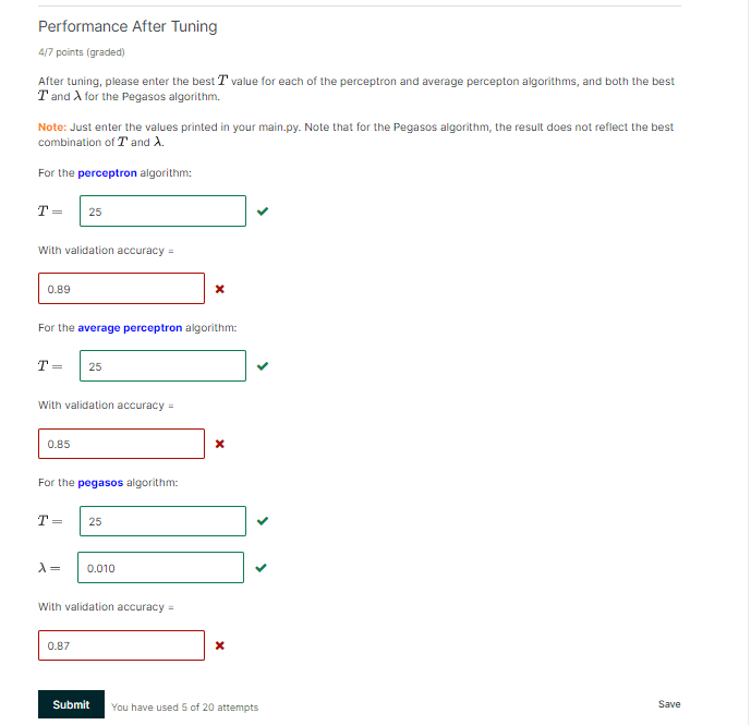 Performance After Tuning 4/7 points (graded) After tuning, please enter the