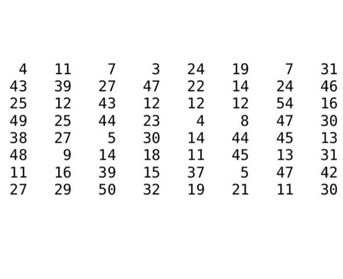  for recursion, find the minimum cost by crossing the board by