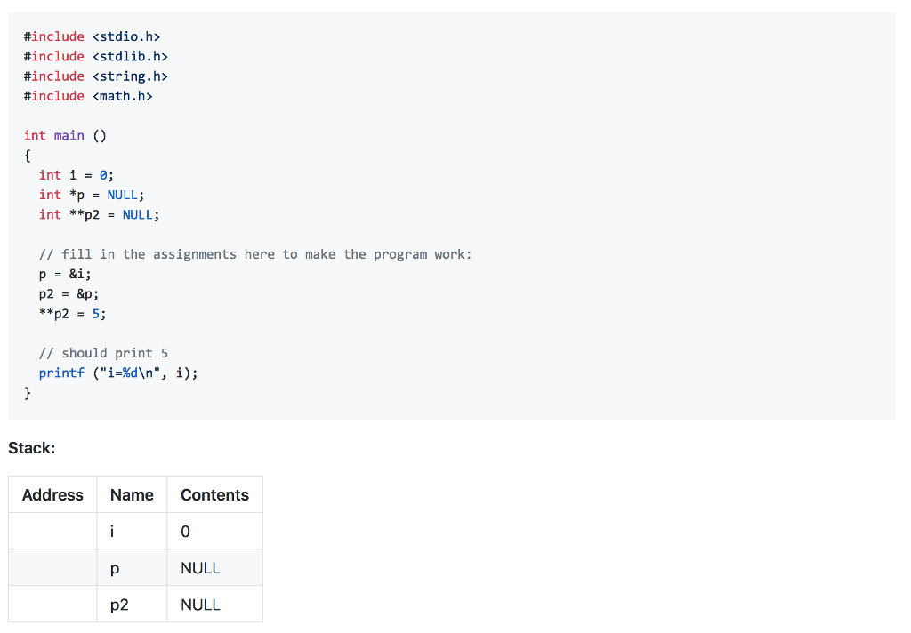C language module c-1 (1.4) Draw a memory diagram just after the
