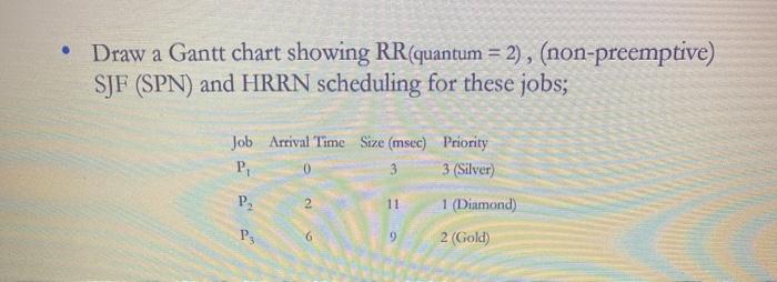  . Draw a Gantt chart showing RR(quantum = 2), (non-preemptive) SJF