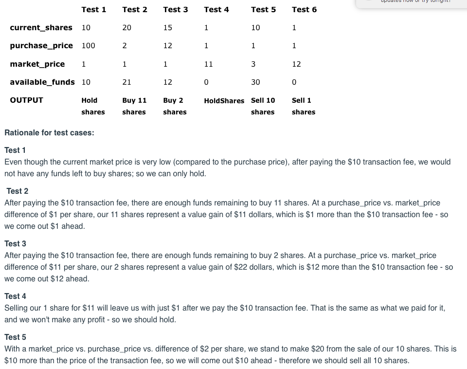 switching from manual stock trading done by humans to automatic stock trading
