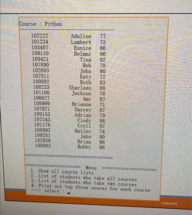 167889 sue 93 \begin{tabular}{|c|c|c|c|c|} \hline 108927 & 101981 & 102888 & &