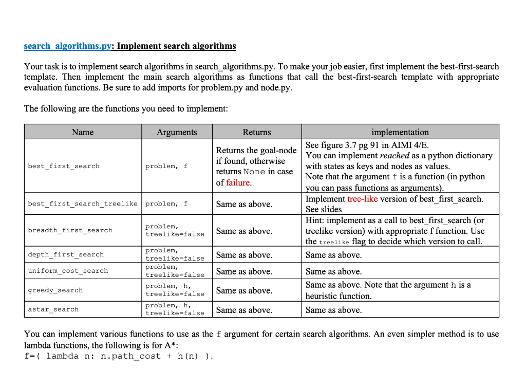 Implement them correctly search algorithms.py: Implement search algorithms Your task is to
