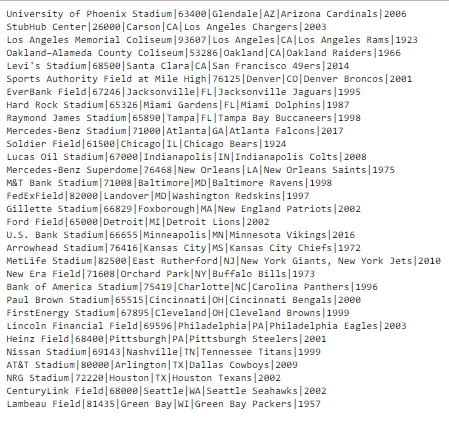 stadium information. Create #defines for the number of array elements and lengths