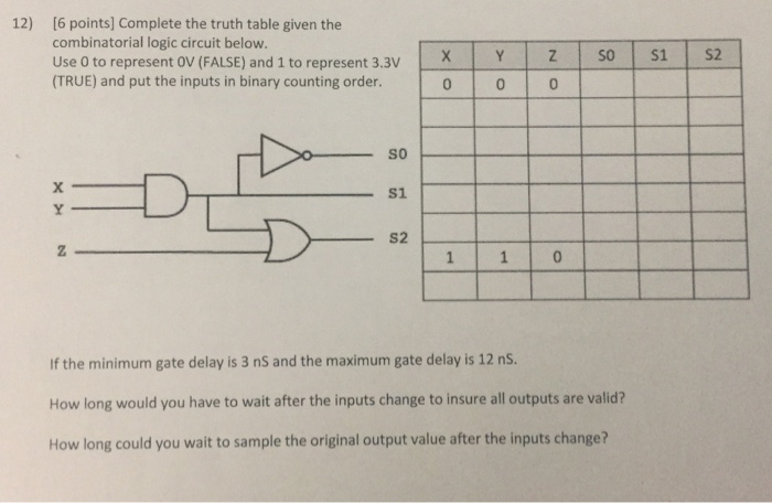  12) [6 points] Complete the truth table given the combinatorial logic