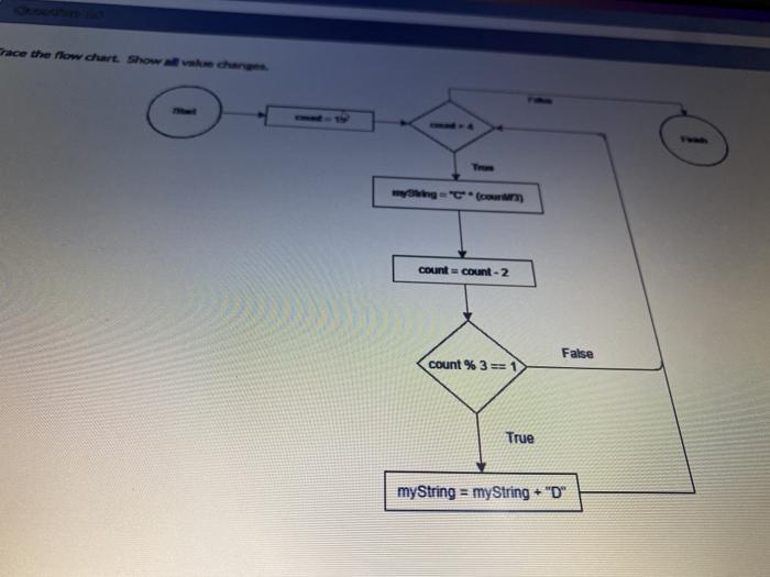  trace the flow chart. Show All the changes Trace the flow