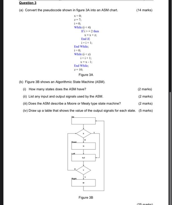  Question 3 (a) Convert the pseudocode shown in figure 3A into