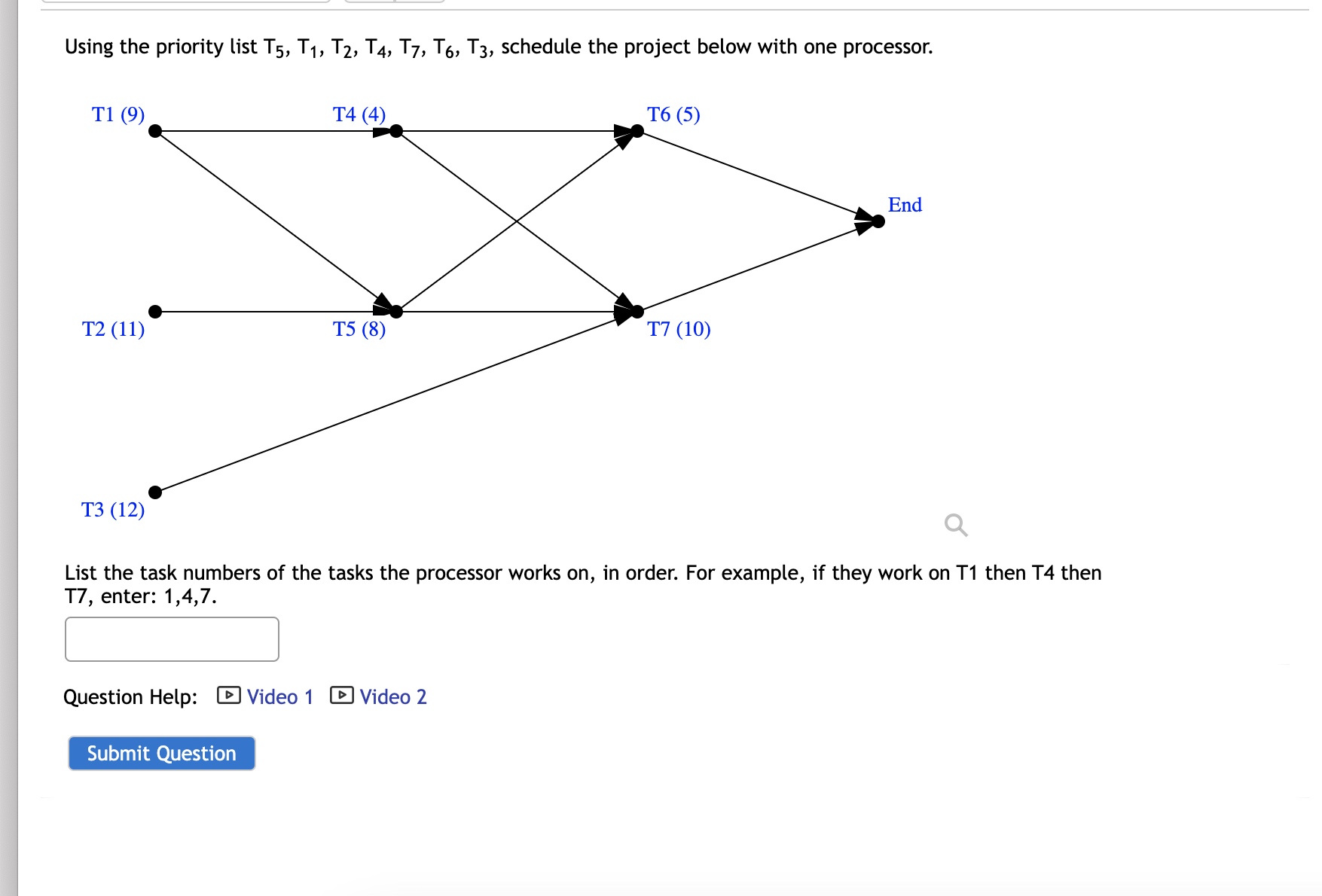  Using the priority list T5,T1,T2,T4,T7,T6,T3, schedule the project below with one