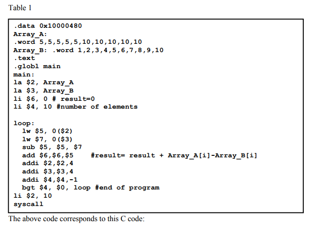 to cache. To perform this assignment, type and load the code in