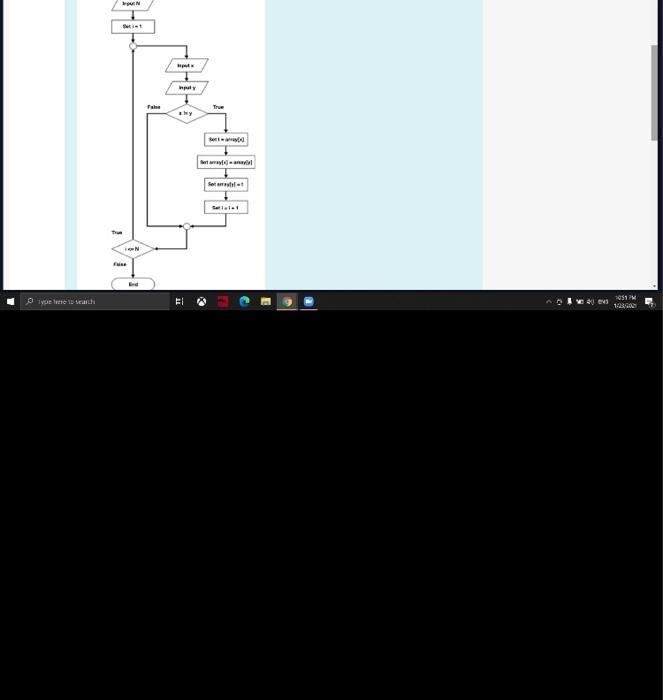 Cucration Main Multiple choice questions (Free Navigation Style) Declare integer num, I,