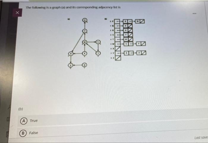 1 and number of leaves is Blank 2 Blank 1 Add your