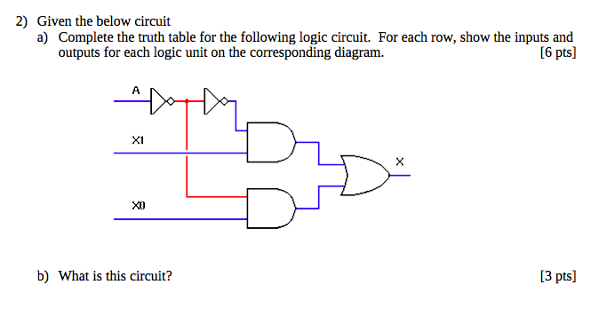  2) Given the below circuit Complete the truth table for the