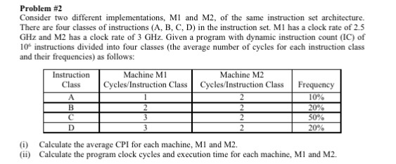  Problem #2 Consider two different implementations, Ml and M2, of the