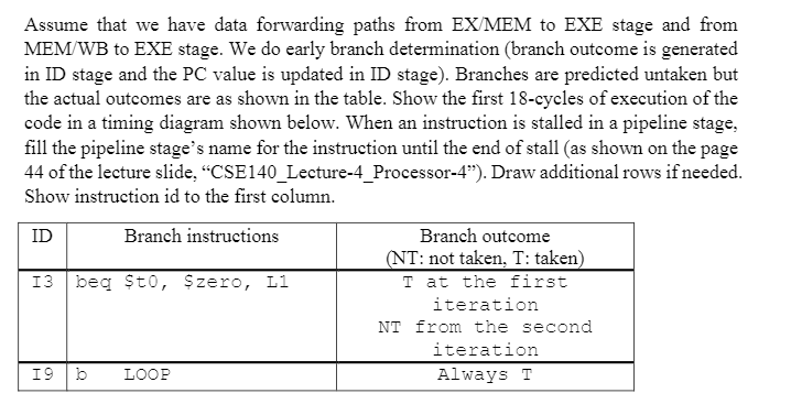 12: 13: 14: 15: 16: 17: 18: 19: 110: lw $a0, 0($sp)
