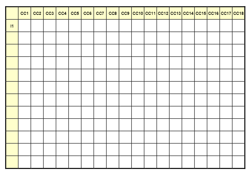 slti $t0, $a0, 1 beg Sto, Szero, L1 addi $v0, Szero, 1