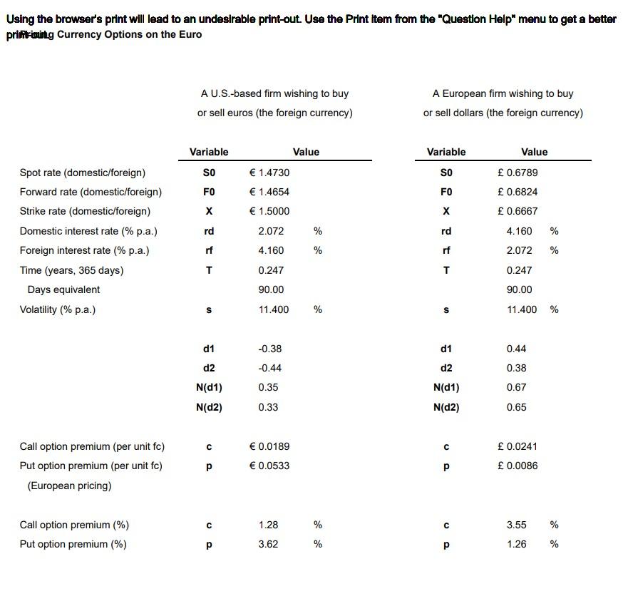 option premium change on the right to buy pounds with euros if