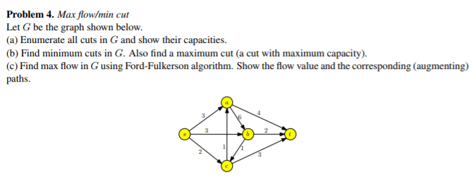  Problem 4. Max flow/min cut Let G be the graph shown