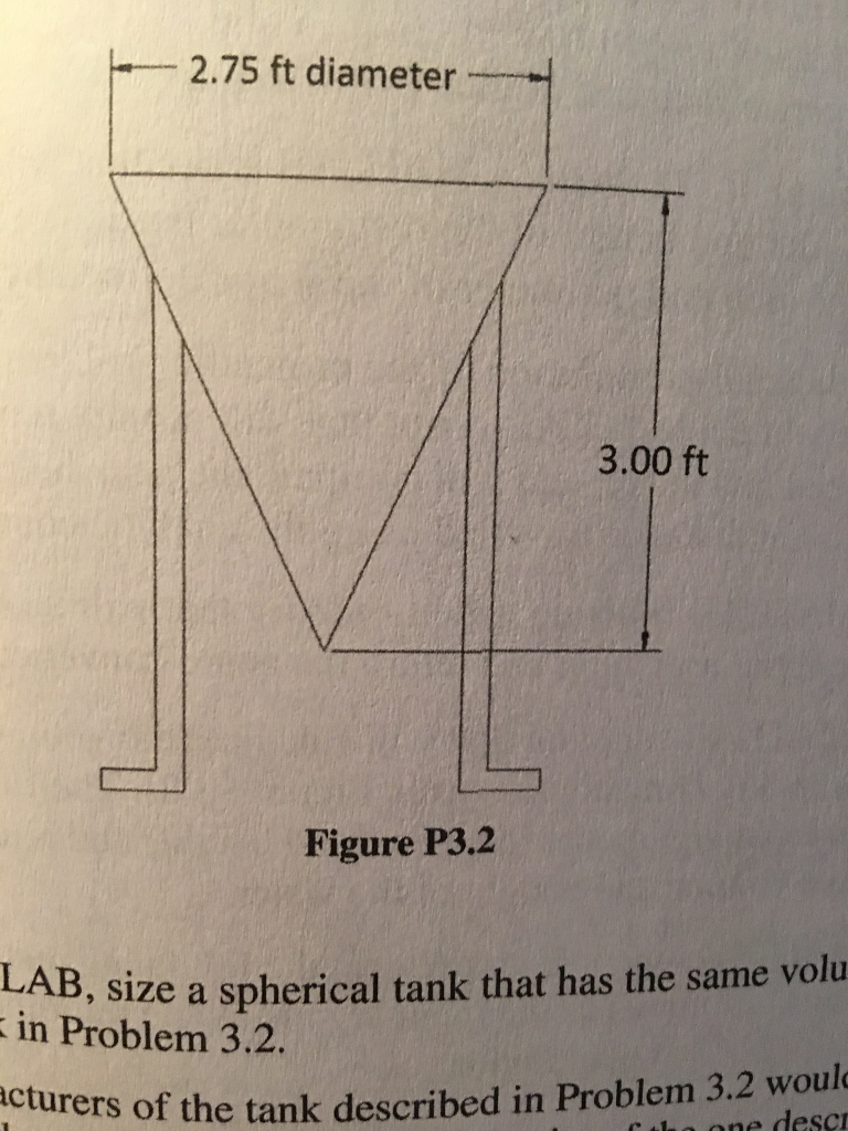 Write a MATLAB function that will calculate the volume and weight of