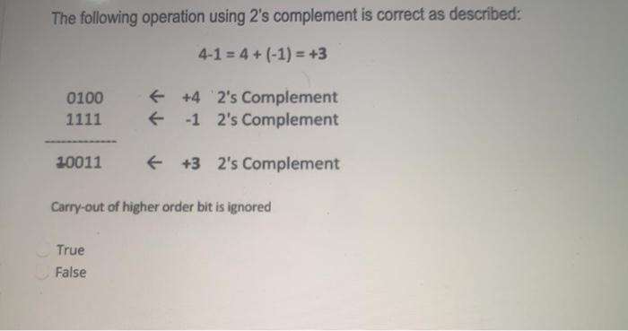  The following operation using 2's complement is correct as described: 4-1