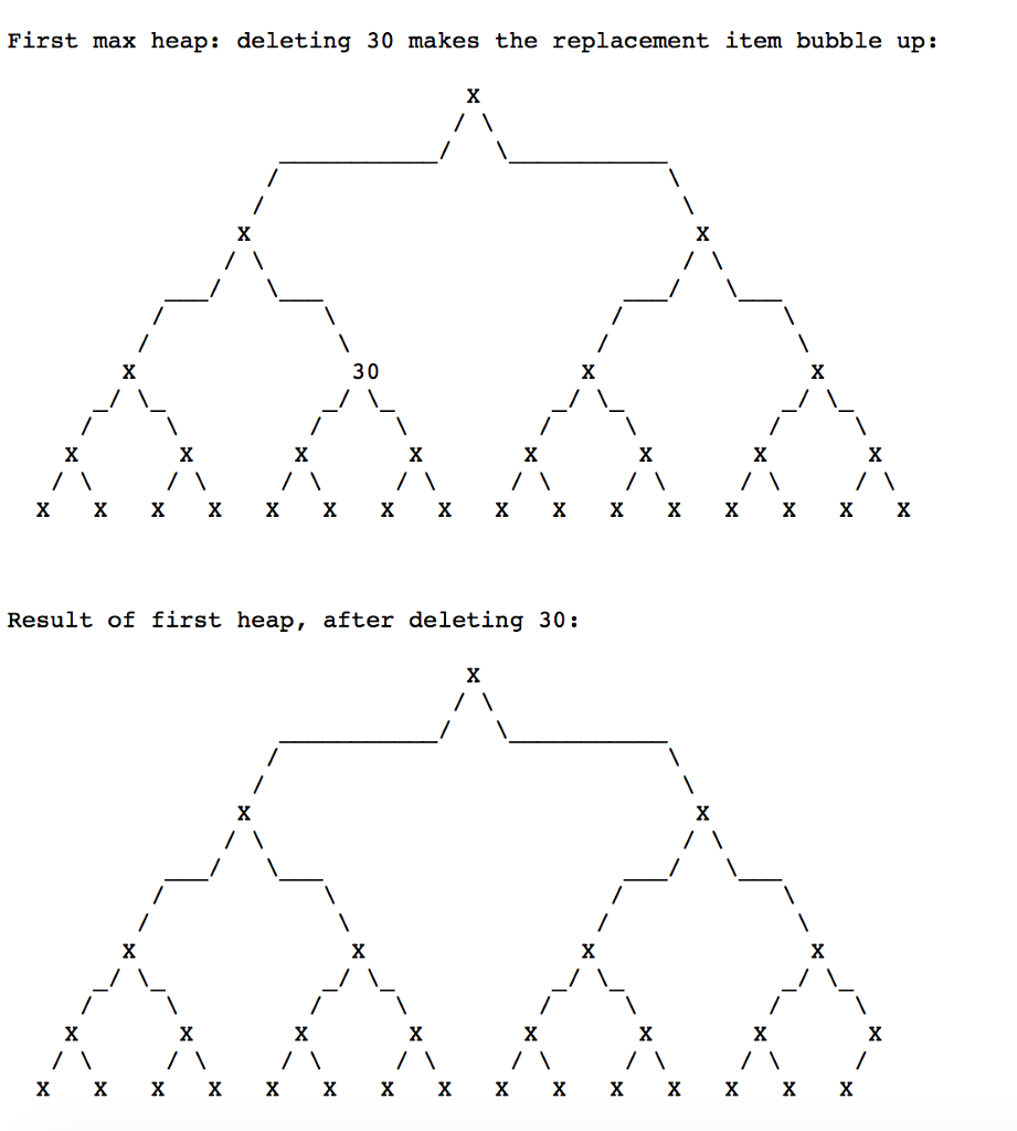 Question A binary heap can support a version of deletion in O(log