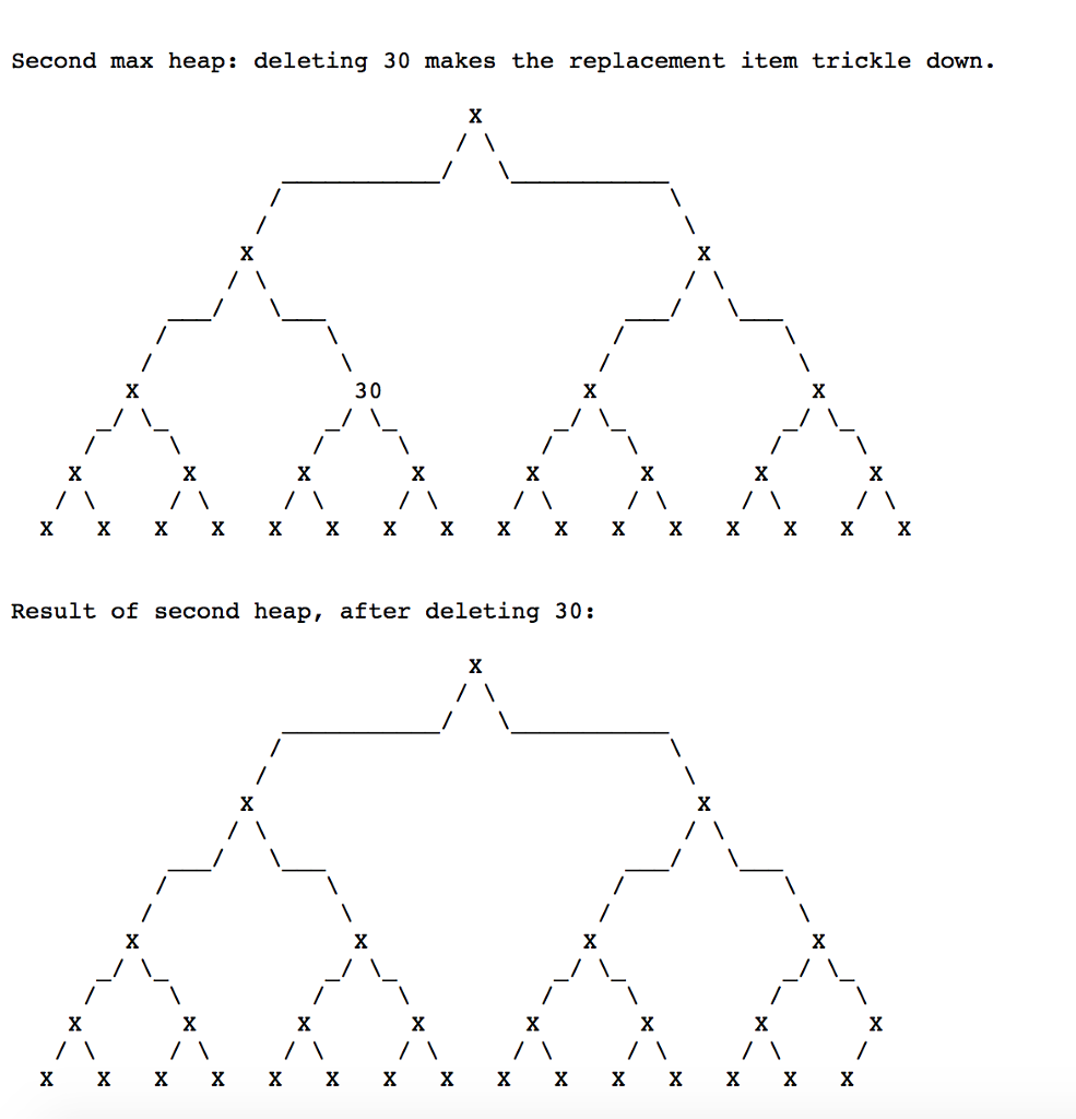 n) time. In this version, you are given a location in the