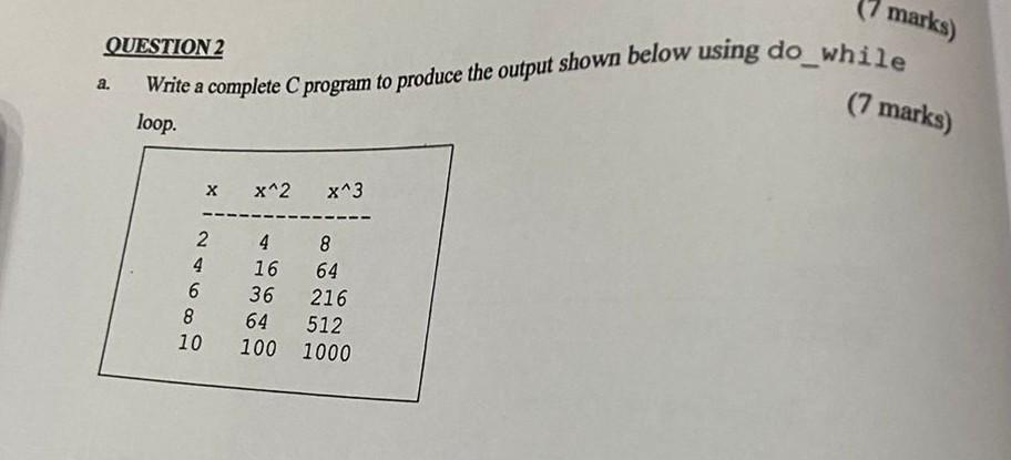  QUESTION 2 a. Write a complete C program to produce the