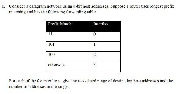 this is a computer networks question. 1. Consider a datagram network using