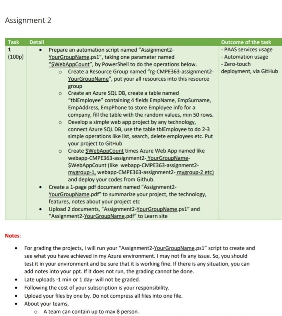  Please fast answer Assignment 2 Task 1 (100p) O o Detail
