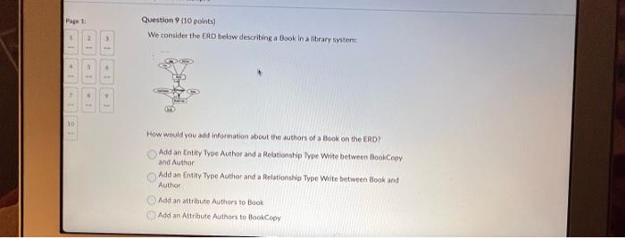 describing Alack in a Ibary systerit: Check all that apply. Why digd
