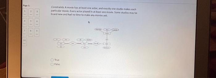 a forary? All Bookis have the same ISBN and ISBN cannot be