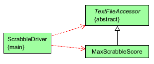 assigning points to wooden tiles arranged in cells on a board. It's