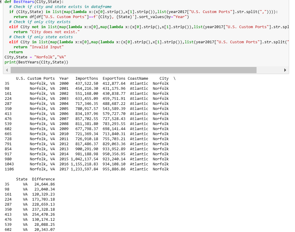 I need to correct the error from problem 8 (TypeError: list indices