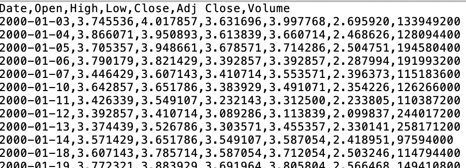 Python Coding Excerise: You are given a CSV file containing stock information.
