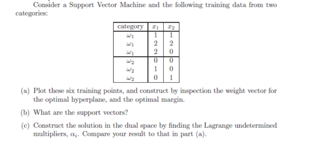  Consider a Support Vector Machine and the following training data from