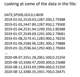 // with the following inputs: // First Name = Susan // Last