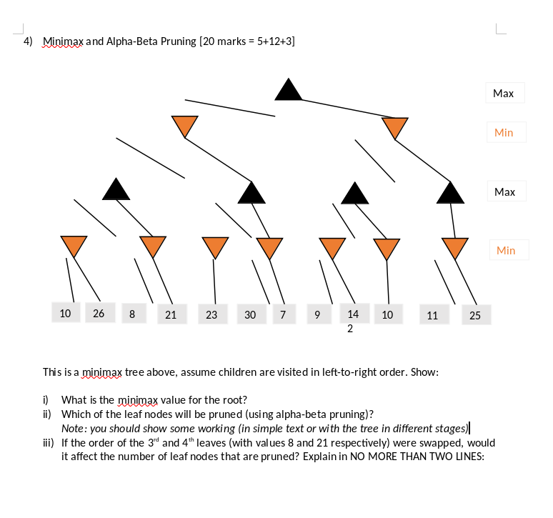 L 4) Minimax and Alpha-Beta Pruning [20 marks = 5+12+3] Max