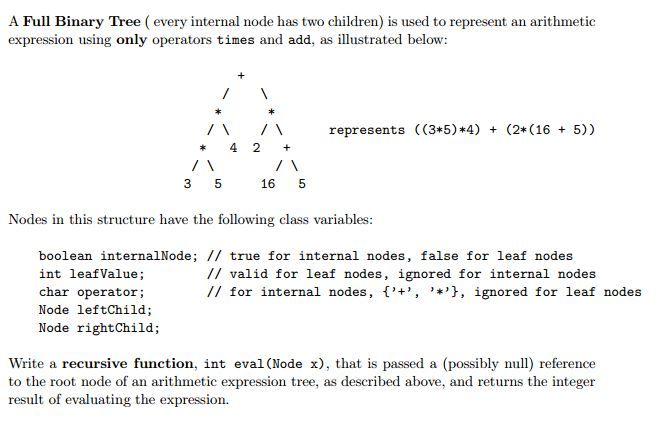 Write recursive function using java: A Full Binary Tree (every internal node