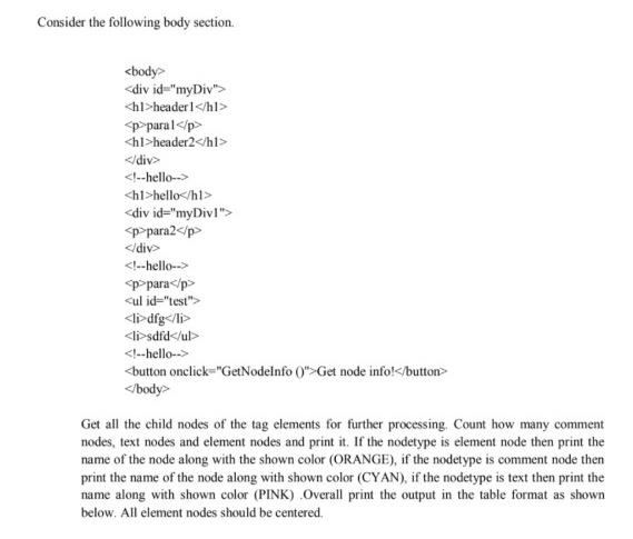please upload output with code Consider the following body section header! header2