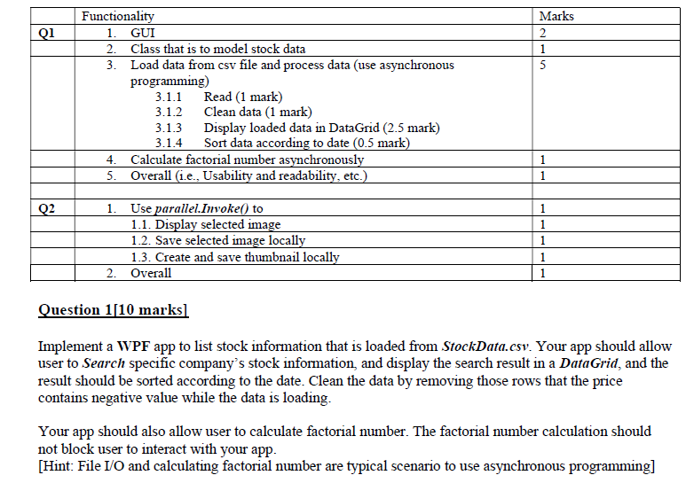  Q1 Marks 2 1 5 Functionality 1. GUI 2. Class that