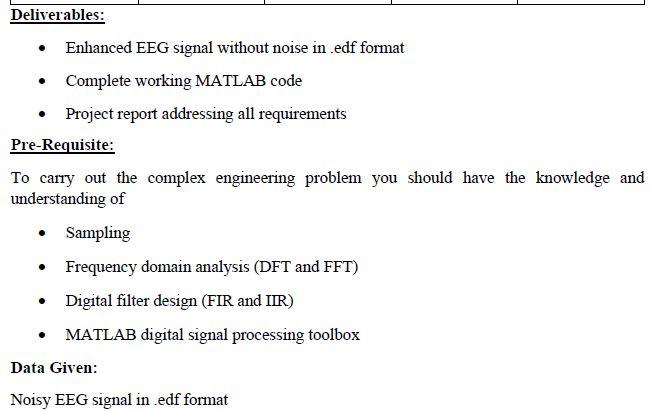 u want Filtering is one of the most common applications in digital