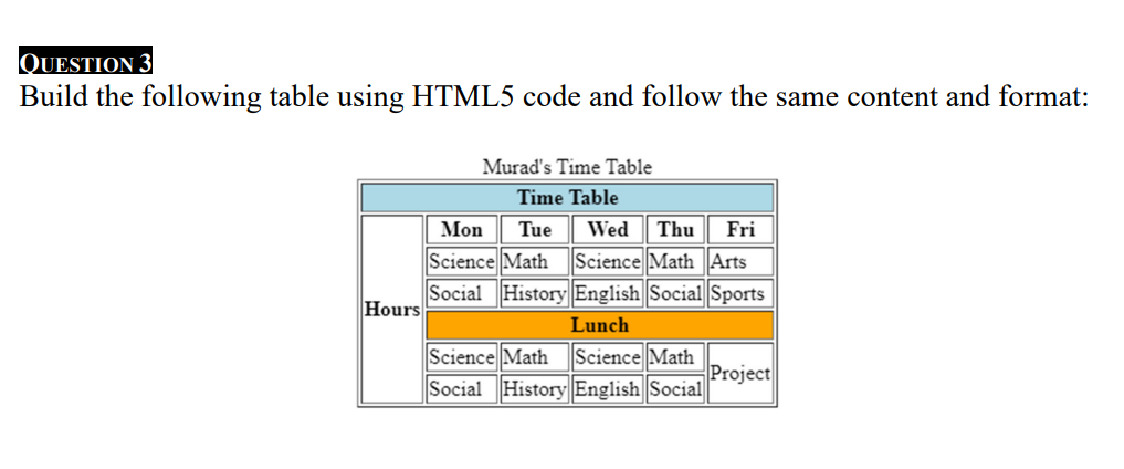 to design a one page of your CV. The CV must include