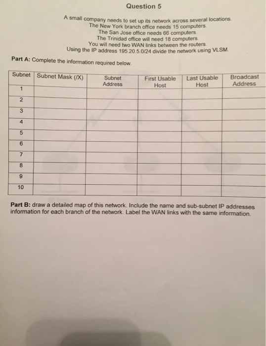 will have three computer labs with 28 computers each There will be