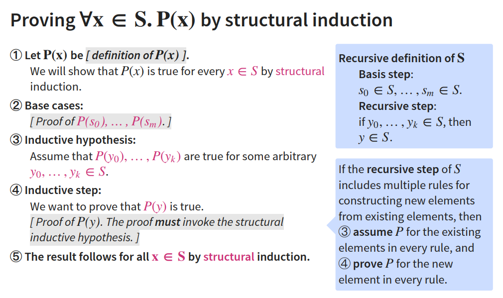 if you are sure you got the right answer. And please provide