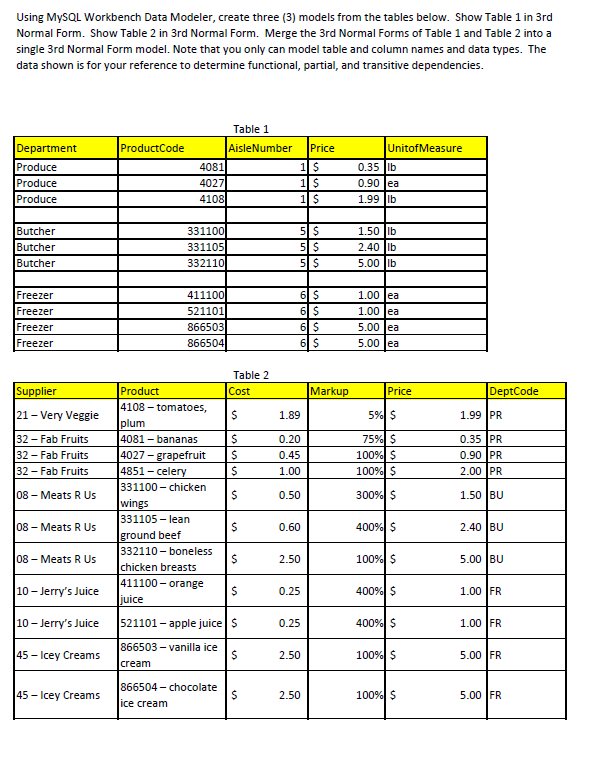  Using MySQL Workbench Data Modeler, create three (3) models from the